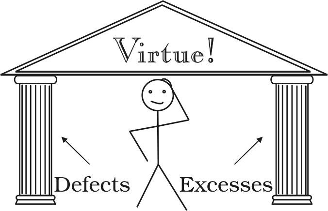 The Pediment of Virtue, From InText