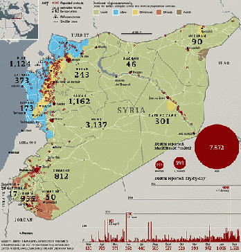 Syria crisis: the violence mapped by the UN, From FlickrPhotos