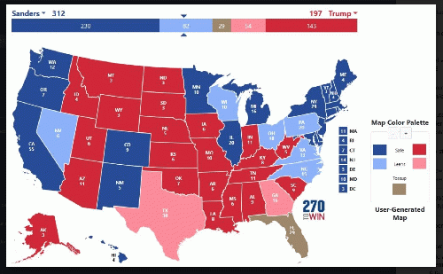 Map of Electoral College based upon current polling averages