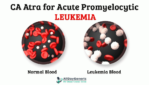 CA Atra 10mg for Leukemia, From Uploaded