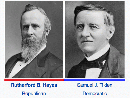 Hayes and Tilden 1875 Presidential candidates, From Uploaded