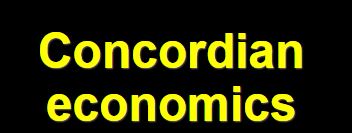 Concordian economics, From Uploaded