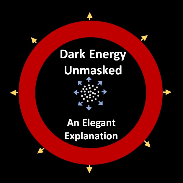 Dark Energy Unmasked, From Uploaded