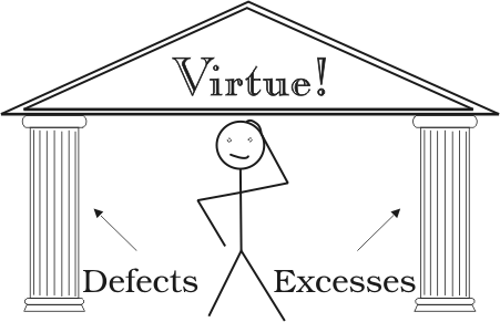 The Pediment of Virtue