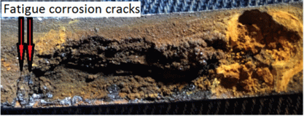 Figure 5: Fatigue corrosion cracks and fatigue induced corrosion in a steel pipe - no microscope. Figure 5: Fatigue corrosion cracks and fatigue induced corrosion in a steel pipe - no microscope.