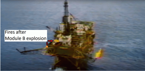 Figure 17: Explosion 3 Fires - After the initiation of the third explosion, where a pipe was cracked to leak fuel to ignite an explosion (Time = 10 seconds). Figure 17: Explosion 3 Fires - After the initiation of the third explosion, where a pipe was cracked to leak fuel to ignite an explosion (Time = 10 seconds).