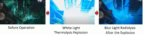 Figure 4: A small nuclear test reactor explosion shows a small white light explosion and a blue light shine during radiolysis.