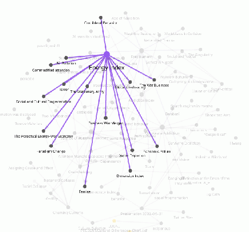 https://peterbarus.substack.com/, From Uploaded