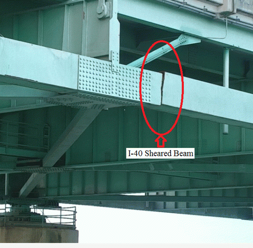 Figure 9. Bridge dangers can be stopped ('The U.S. Bridge-Safety Cover-up - Bridge Collapses Kill People').