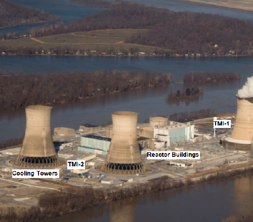 Figure 3. Three Mile Island nuclear power plants, where explosions ignited during a nuclear reactor meltdown ('From Water Hammer to Ignition, The Spark That Ignited Three Mile Island Burst From a Safety Valve').