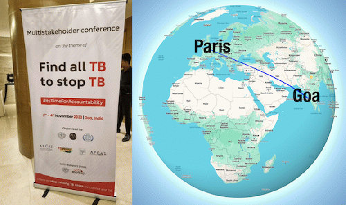 Find ALL TB to stop TB: Diagnosis is ENTRY GATE to TB treatment and care pathway