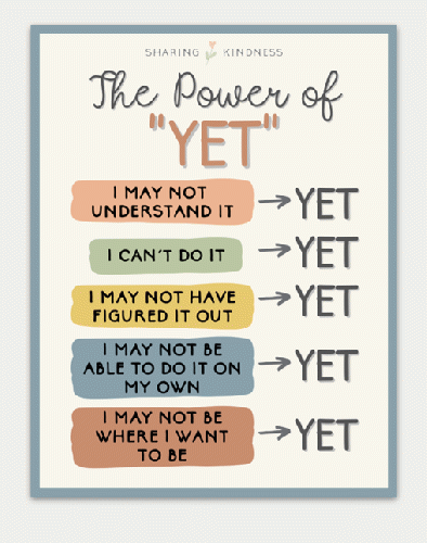 The Power of 'Yet' poster The Power of 'Yet' poster