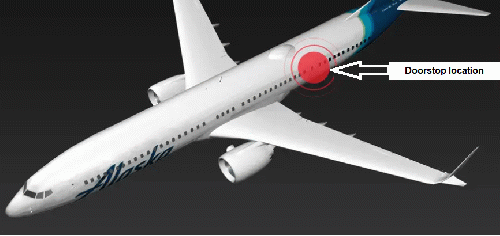 Figure 3. The 737 Max9 doorstop location.