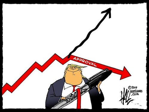 Sharpie Trump approval (and the red line for the death rate according to Trump.  After all, as we know, he is now the nation's Chief Medical Officer.), From FlickrPhotos