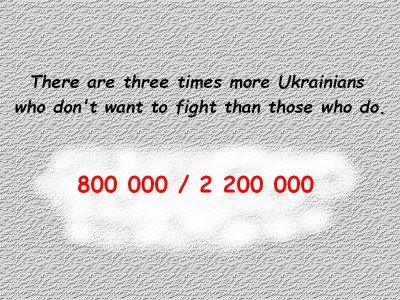 The Horrible Truth About Ukraine's Territorial Recruitment Centers (TRCs)